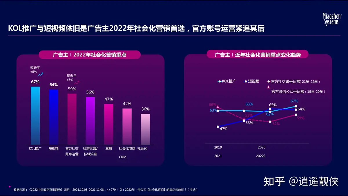 篮球训练一周计划_0